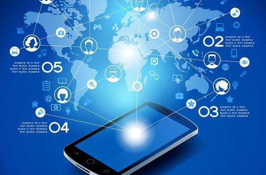 短信群发内容种类与价格